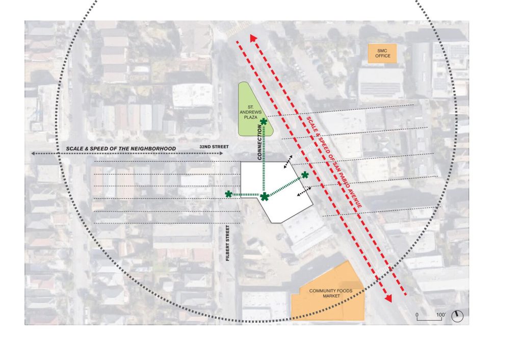 3135 San Pablo Site Diagram